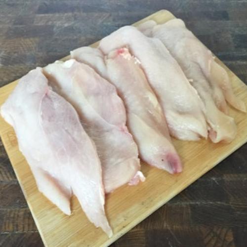 Chicken Cutlets