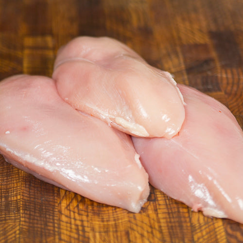 Chicken & turkey
